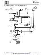 Preview for 52 page of Texas Instruments MSP430G2755 Manual