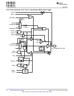 Preview for 56 page of Texas Instruments MSP430G2755 Manual