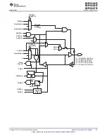 Preview for 57 page of Texas Instruments MSP430G2755 Manual