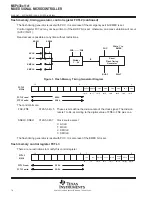 Предварительный просмотр 14 страницы Texas Instruments MSP430x11x1 Specification Sheet