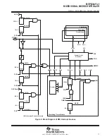 Предварительный просмотр 17 страницы Texas Instruments MSP430x11x1 Specification Sheet