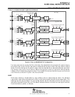 Предварительный просмотр 21 страницы Texas Instruments MSP430x11x1 Specification Sheet