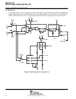 Предварительный просмотр 22 страницы Texas Instruments MSP430x11x1 Specification Sheet