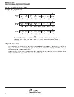 Предварительный просмотр 24 страницы Texas Instruments MSP430x11x1 Specification Sheet