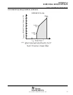 Предварительный просмотр 27 страницы Texas Instruments MSP430x11x1 Specification Sheet