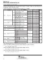 Предварительный просмотр 28 страницы Texas Instruments MSP430x11x1 Specification Sheet