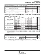 Предварительный просмотр 29 страницы Texas Instruments MSP430x11x1 Specification Sheet