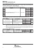 Предварительный просмотр 30 страницы Texas Instruments MSP430x11x1 Specification Sheet