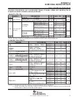 Предварительный просмотр 31 страницы Texas Instruments MSP430x11x1 Specification Sheet