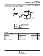 Предварительный просмотр 33 страницы Texas Instruments MSP430x11x1 Specification Sheet