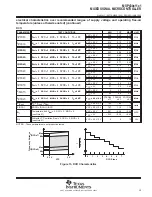 Предварительный просмотр 35 страницы Texas Instruments MSP430x11x1 Specification Sheet