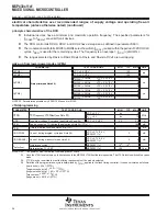 Предварительный просмотр 36 страницы Texas Instruments MSP430x11x1 Specification Sheet