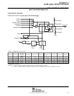 Предварительный просмотр 37 страницы Texas Instruments MSP430x11x1 Specification Sheet