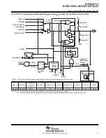 Предварительный просмотр 41 страницы Texas Instruments MSP430x11x1 Specification Sheet