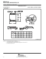 Предварительный просмотр 44 страницы Texas Instruments MSP430x11x1 Specification Sheet