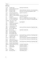 Предварительный просмотр 4 страницы Texas Instruments MSP430x1xx User Manual