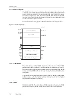 Предварительный просмотр 16 страницы Texas Instruments MSP430x1xx User Manual