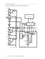 Предварительный просмотр 26 страницы Texas Instruments MSP430x1xx User Manual