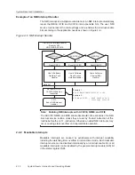 Предварительный просмотр 28 страницы Texas Instruments MSP430x1xx User Manual