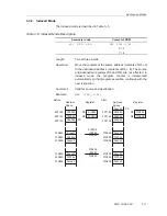 Предварительный просмотр 47 страницы Texas Instruments MSP430x1xx User Manual