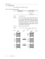 Предварительный просмотр 48 страницы Texas Instruments MSP430x1xx User Manual