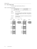 Предварительный просмотр 50 страницы Texas Instruments MSP430x1xx User Manual