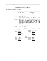 Предварительный просмотр 52 страницы Texas Instruments MSP430x1xx User Manual