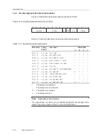 Предварительный просмотр 54 страницы Texas Instruments MSP430x1xx User Manual