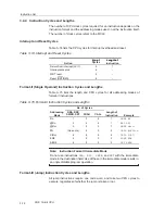 Предварительный просмотр 108 страницы Texas Instruments MSP430x1xx User Manual