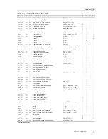 Предварительный просмотр 111 страницы Texas Instruments MSP430x1xx User Manual