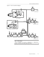 Предварительный просмотр 115 страницы Texas Instruments MSP430x1xx User Manual