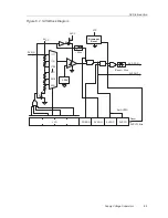 Предварительный просмотр 155 страницы Texas Instruments MSP430x1xx User Manual