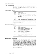 Предварительный просмотр 164 страницы Texas Instruments MSP430x1xx User Manual