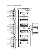 Предварительный просмотр 171 страницы Texas Instruments MSP430x1xx User Manual