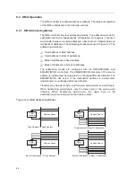 Предварительный просмотр 172 страницы Texas Instruments MSP430x1xx User Manual