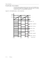 Предварительный просмотр 224 страницы Texas Instruments MSP430x1xx User Manual