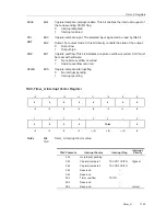 Предварительный просмотр 233 страницы Texas Instruments MSP430x1xx User Manual