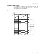 Предварительный просмотр 249 страницы Texas Instruments MSP430x1xx User Manual