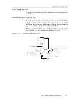 Предварительный просмотр 277 страницы Texas Instruments MSP430x1xx User Manual