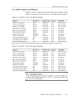 Предварительный просмотр 281 страницы Texas Instruments MSP430x1xx User Manual