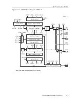 Предварительный просмотр 294 страницы Texas Instruments MSP430x1xx User Manual