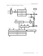 Предварительный просмотр 317 страницы Texas Instruments MSP430x1xx User Manual