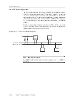 Предварительный просмотр 318 страницы Texas Instruments MSP430x1xx User Manual