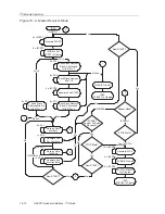 Предварительный просмотр 324 страницы Texas Instruments MSP430x1xx User Manual