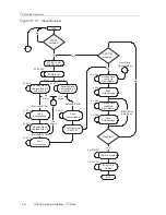 Предварительный просмотр 328 страницы Texas Instruments MSP430x1xx User Manual