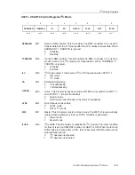 Предварительный просмотр 335 страницы Texas Instruments MSP430x1xx User Manual