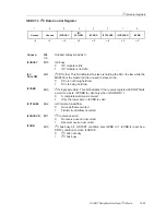 Предварительный просмотр 337 страницы Texas Instruments MSP430x1xx User Manual