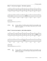 Предварительный просмотр 341 страницы Texas Instruments MSP430x1xx User Manual