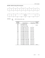 Предварительный просмотр 385 страницы Texas Instruments MSP430x1xx User Manual