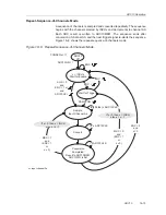 Предварительный просмотр 399 страницы Texas Instruments MSP430x1xx User Manual